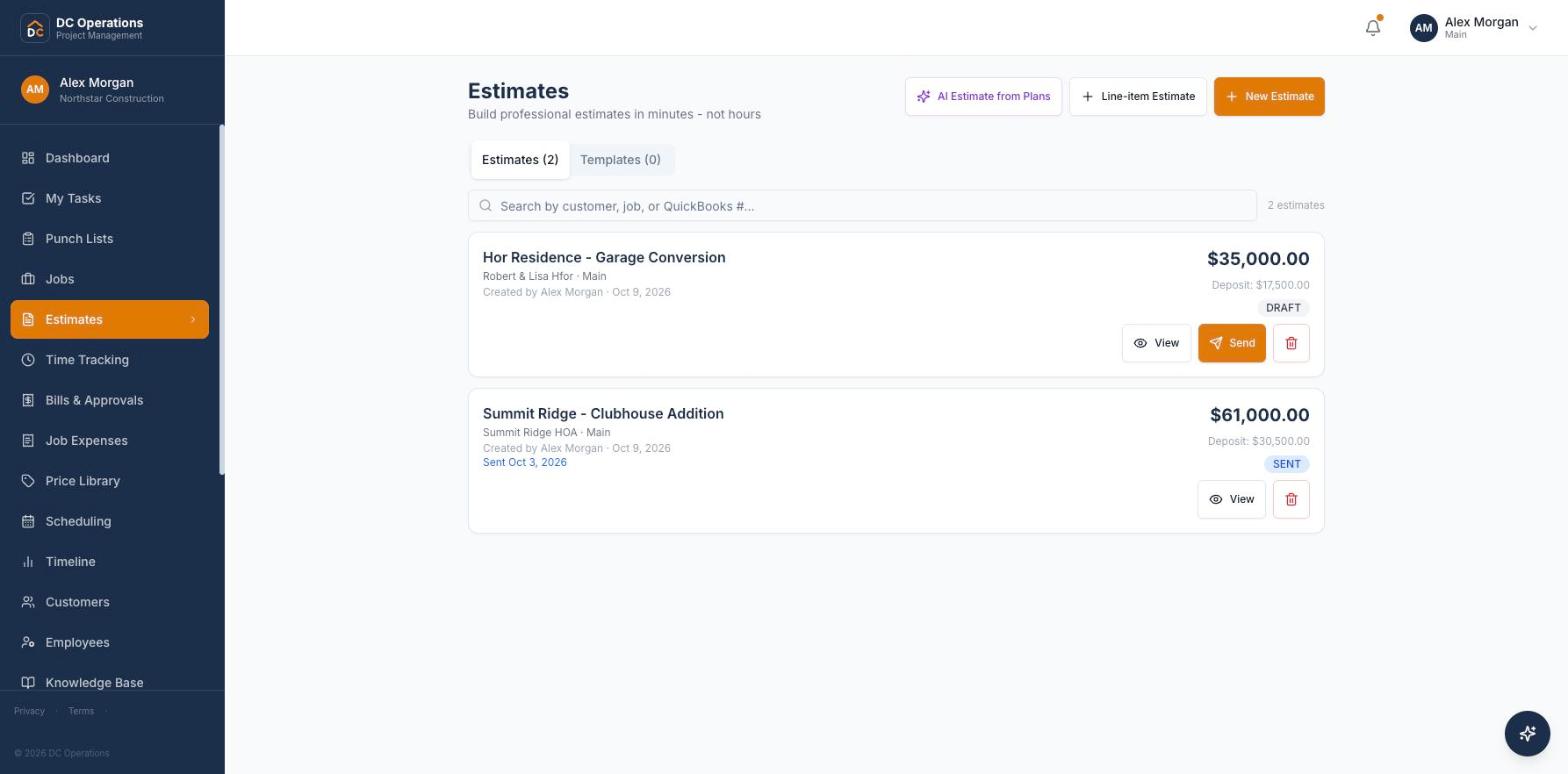 DC Operations estimates list