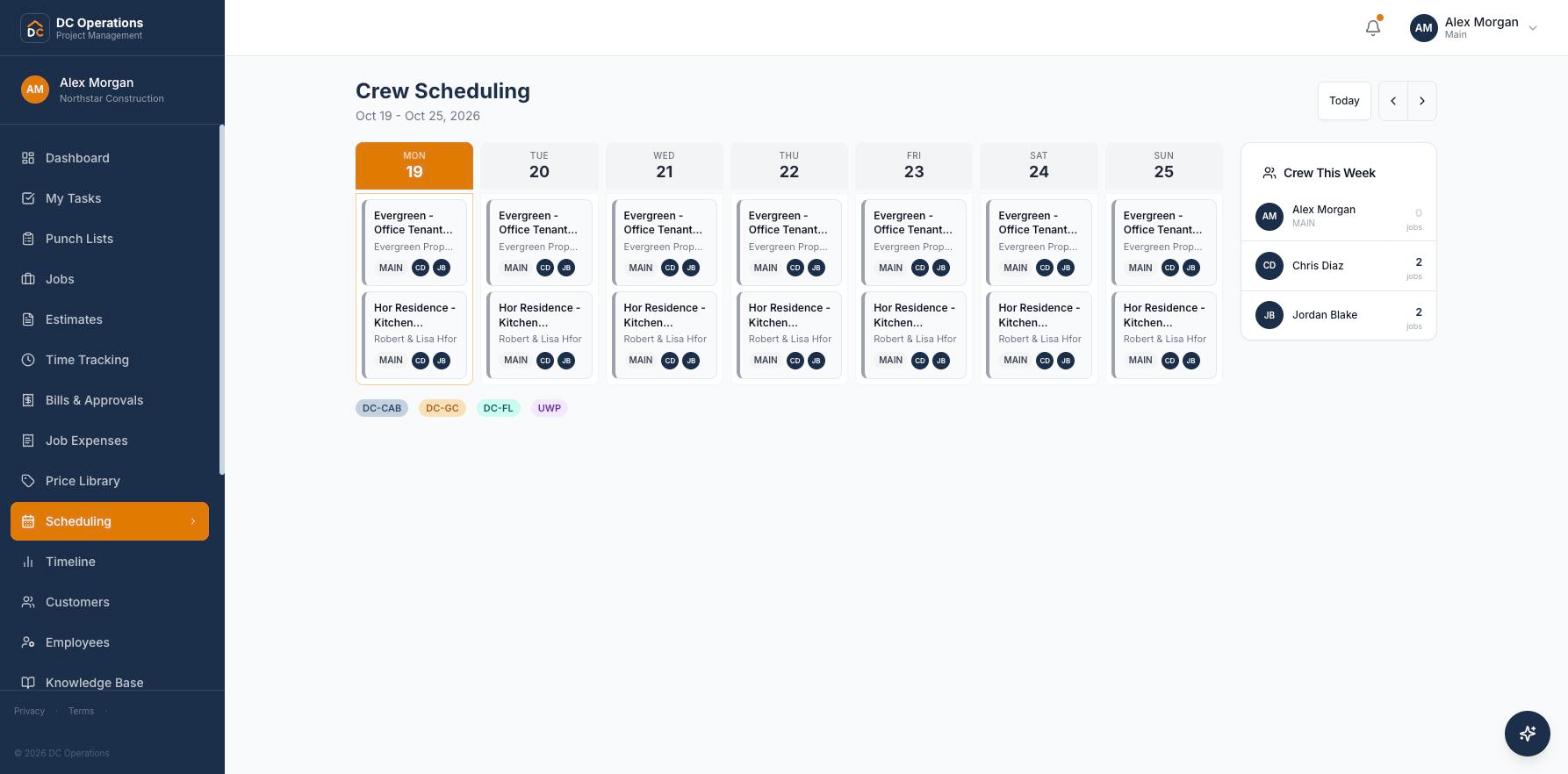 DC Operations crew scheduling